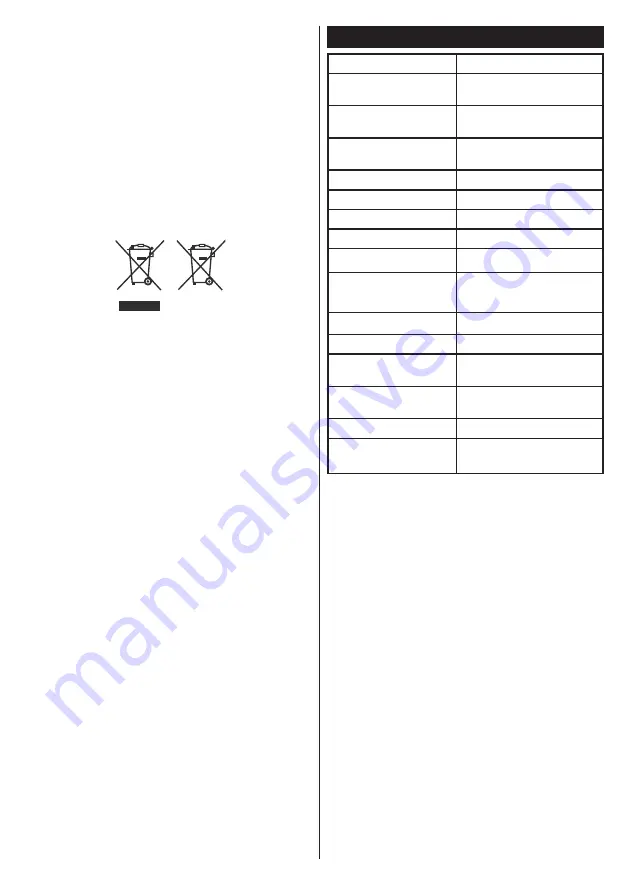 FUNAI 10090356 Manual Download Page 6