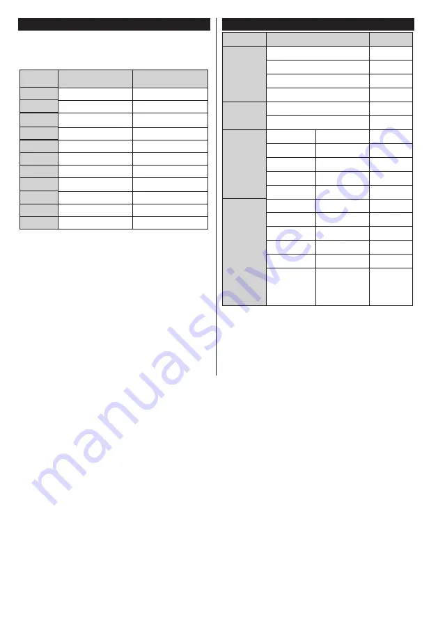 FUNAI 10090404 Manual Download Page 13