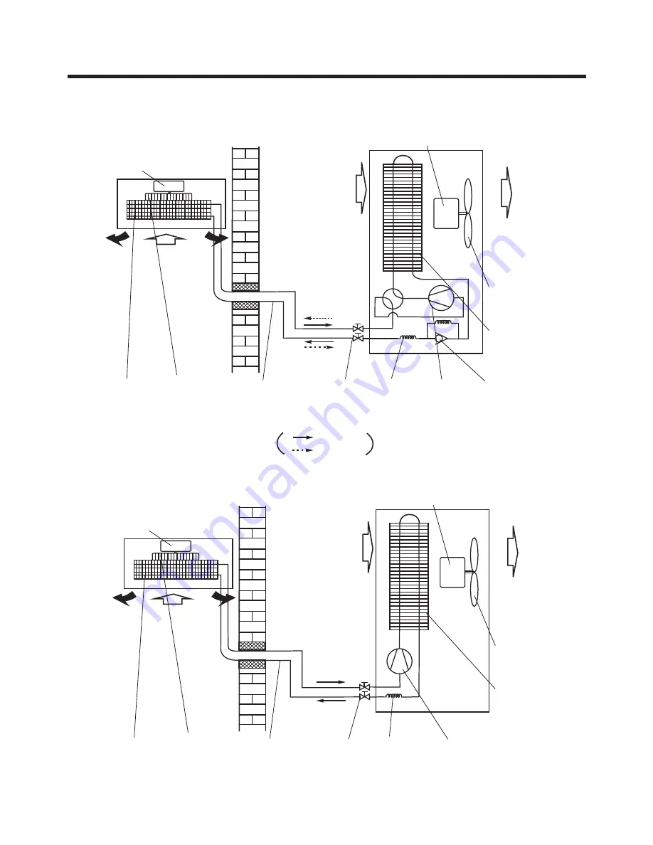 FUNAI 12D-2407 Service Manual Download Page 6