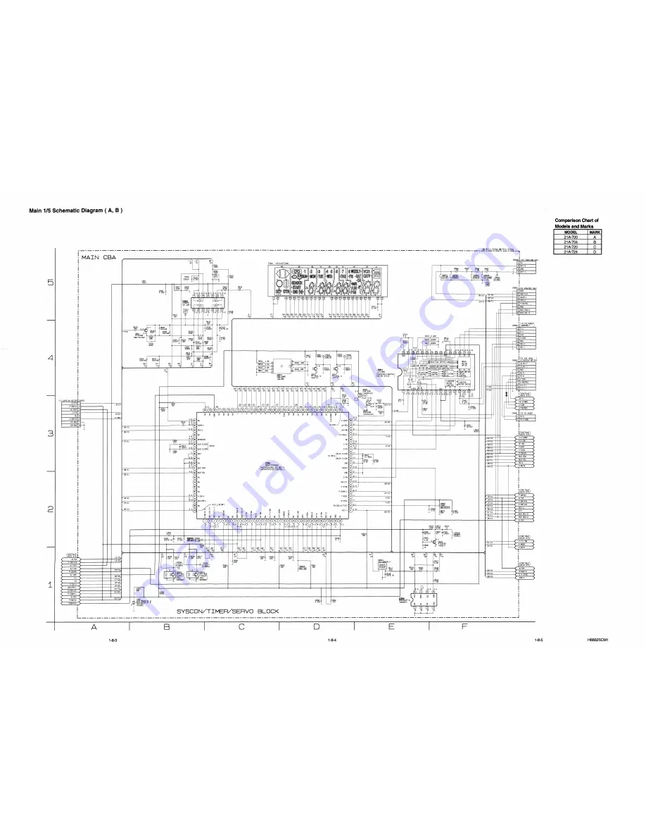 FUNAI 21A-700 Service Manual Download Page 25