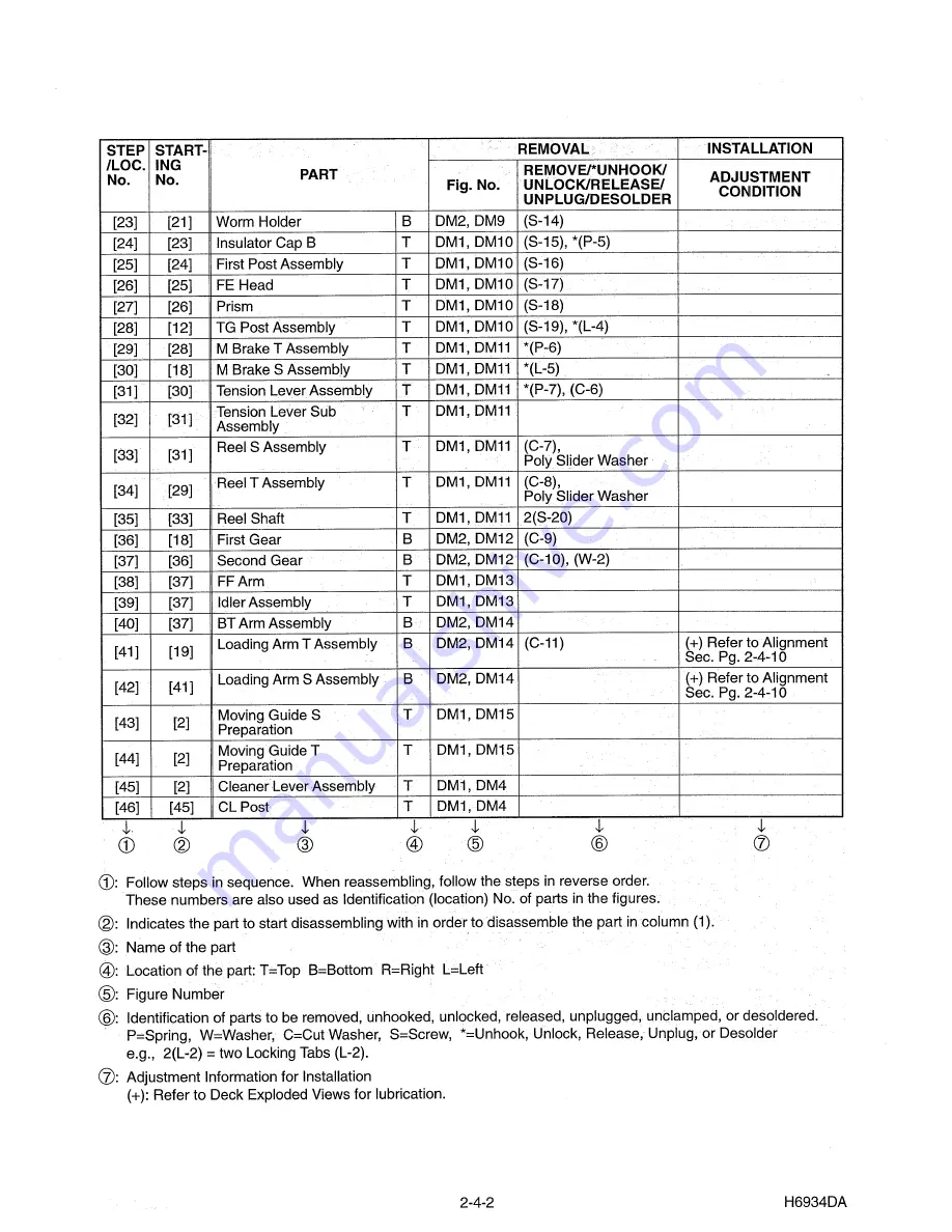 FUNAI 21A-700 Service Manual Download Page 63