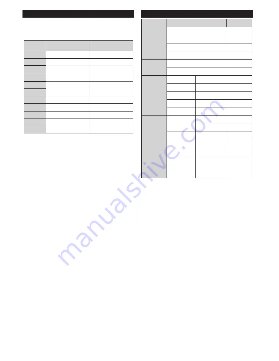 FUNAI 22FEV7714 Manual Download Page 13