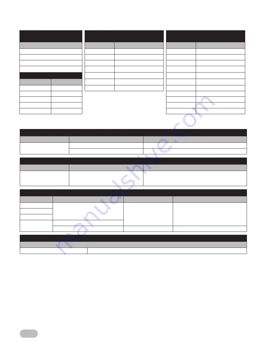 FUNAI 24FL553 Instruction Manual Download Page 32