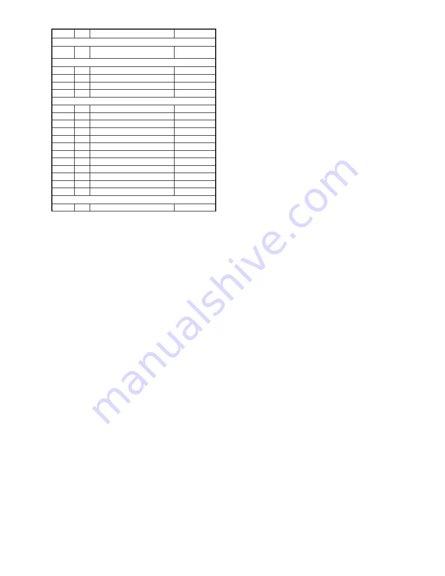 FUNAI 31C-850 Service Manual Download Page 58