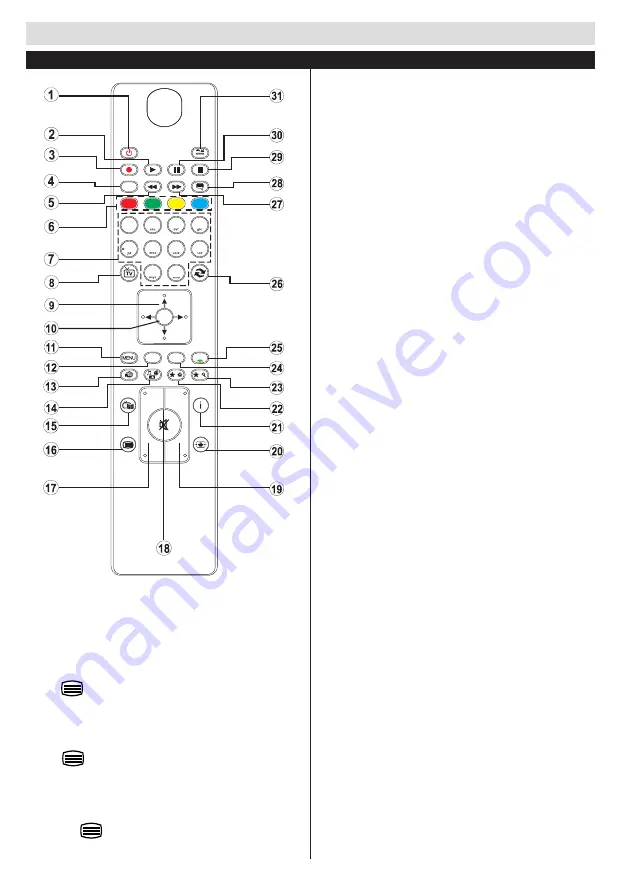 FUNAI 32FDB5514 Скачать руководство пользователя страница 5