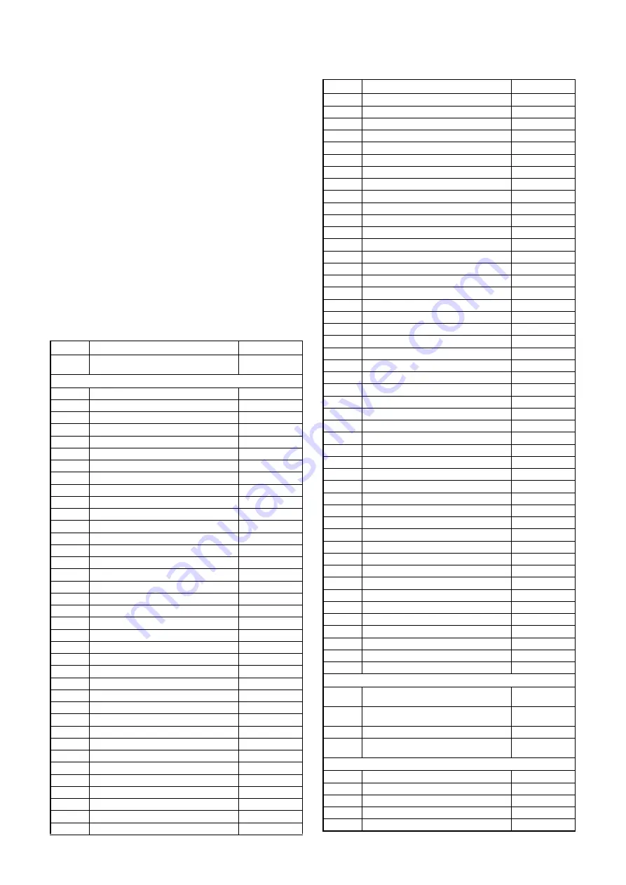 FUNAI 32FL532/10 Service Manual Download Page 37