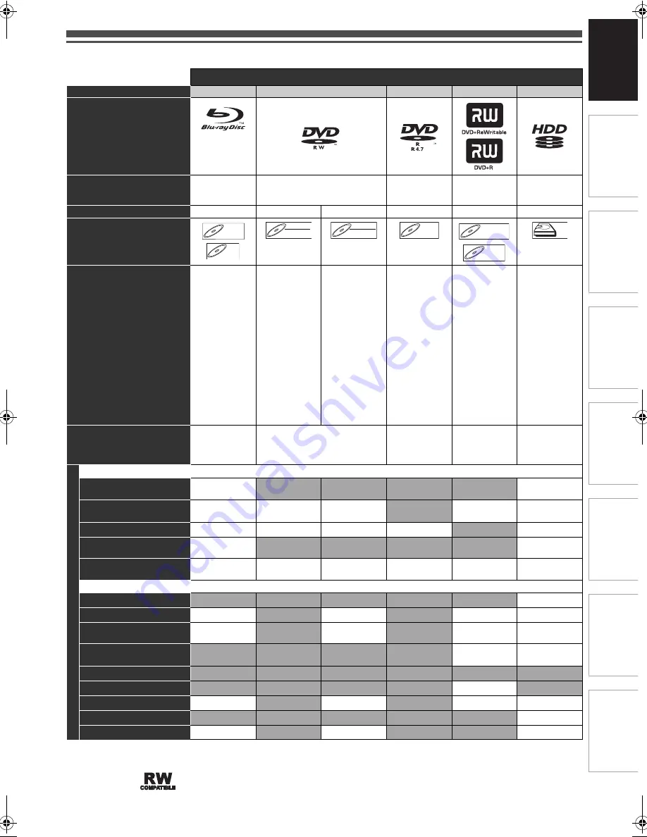 FUNAI BH2-M200 Owner'S Manual Download Page 7