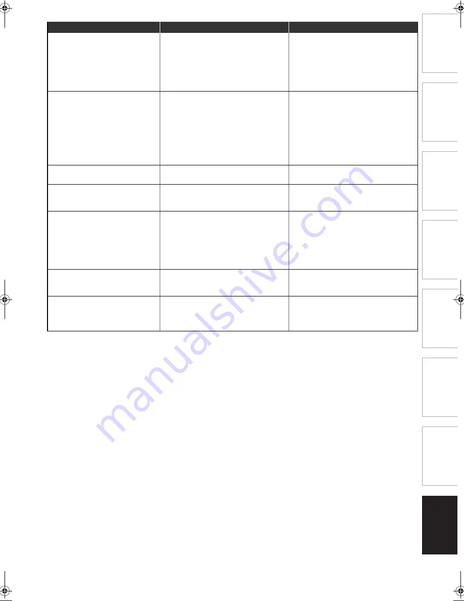 FUNAI BH2-M200 Owner'S Manual Download Page 77