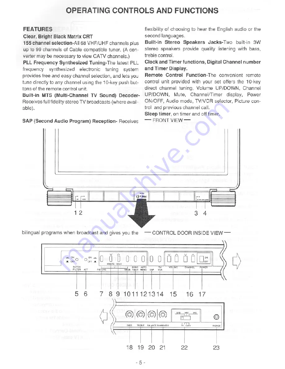 FUNAI CTV270S Owner'S Manual Download Page 5