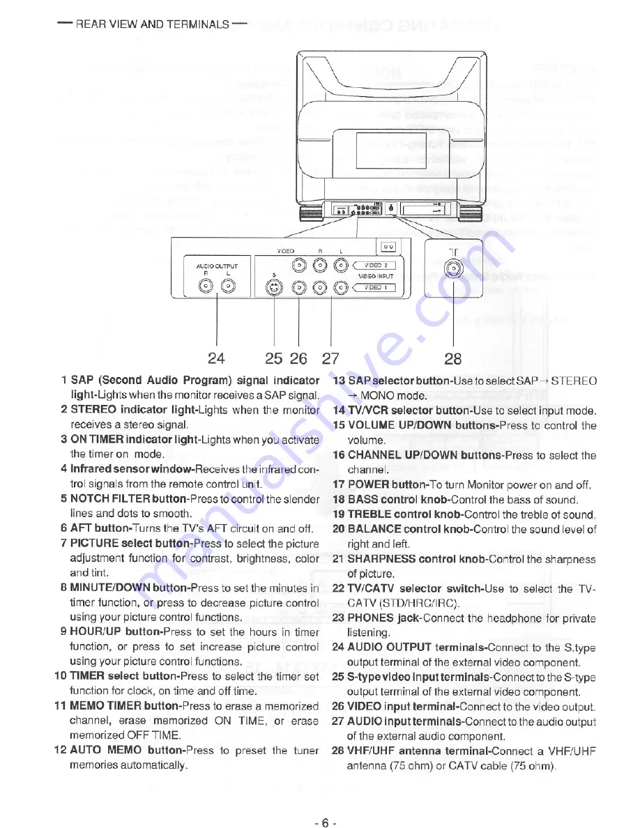 FUNAI CTV270S Owner'S Manual Download Page 6