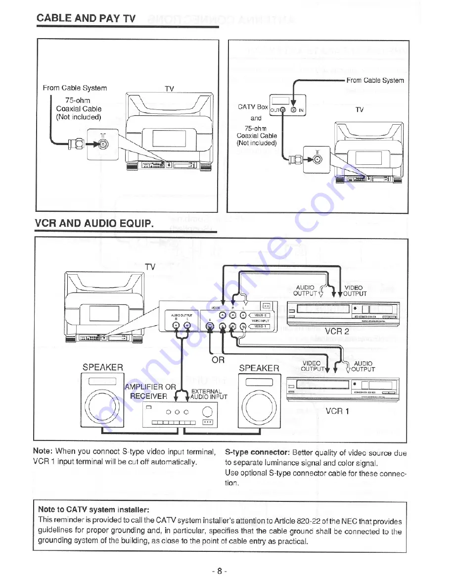 FUNAI CTV270S Owner'S Manual Download Page 8