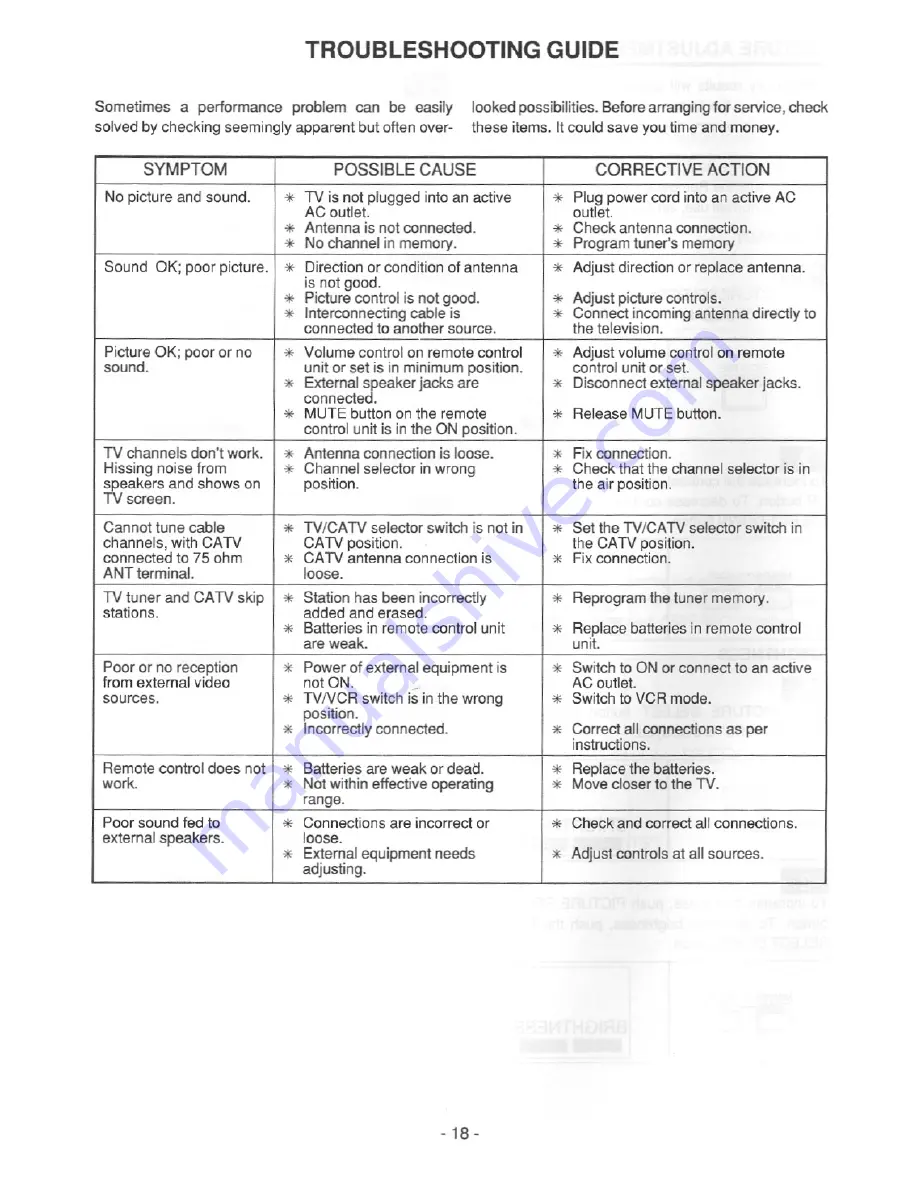 FUNAI CTV270S Owner'S Manual Download Page 18