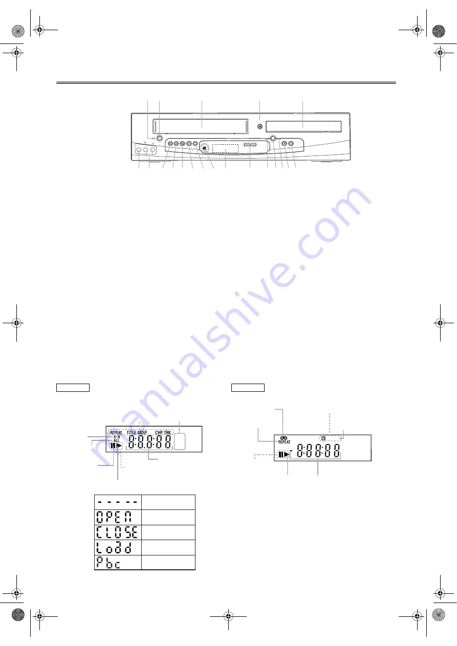 FUNAI DBVR-5700 Скачать руководство пользователя страница 5