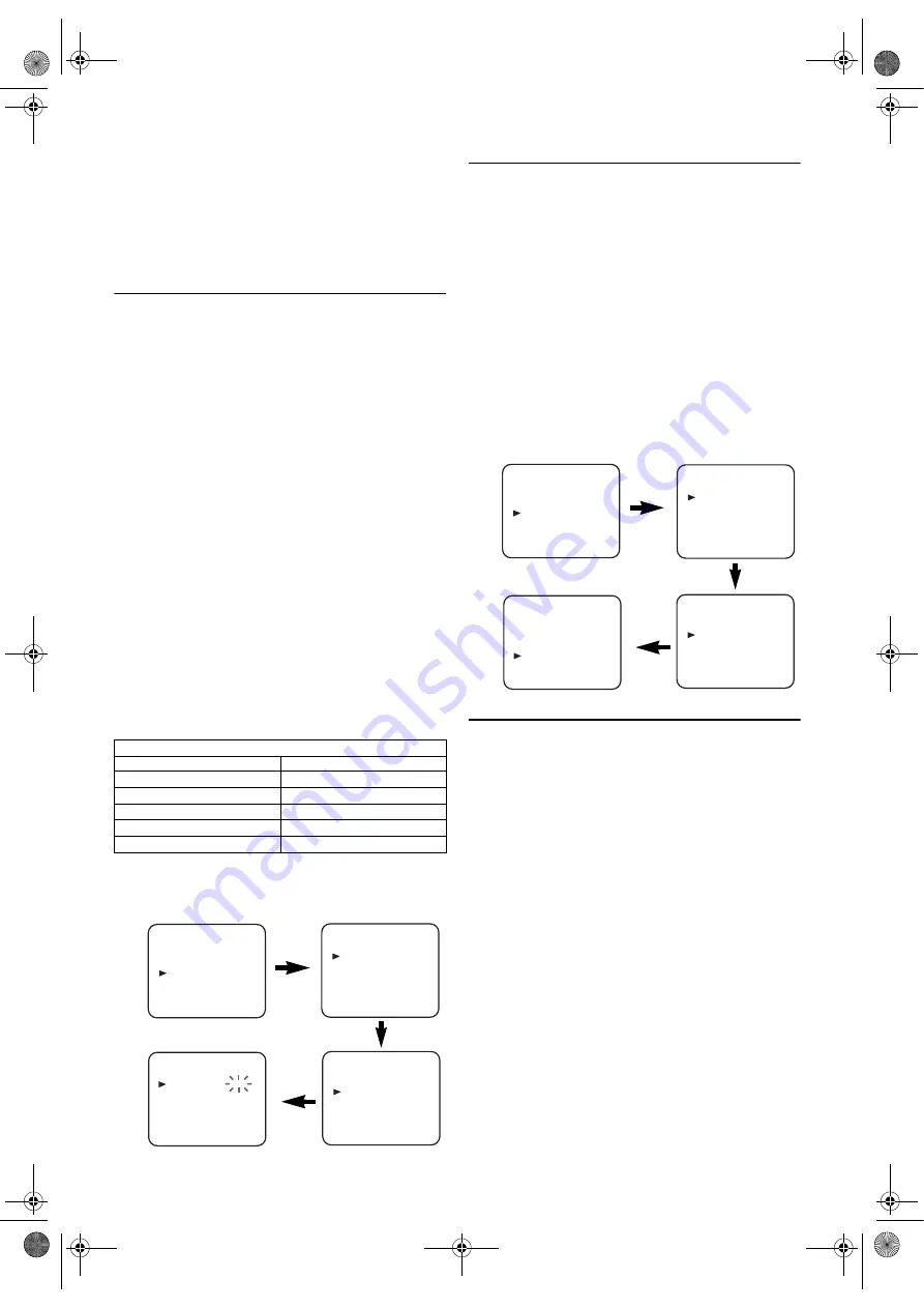 FUNAI DBVR-7510S Owner'S Manual Download Page 10