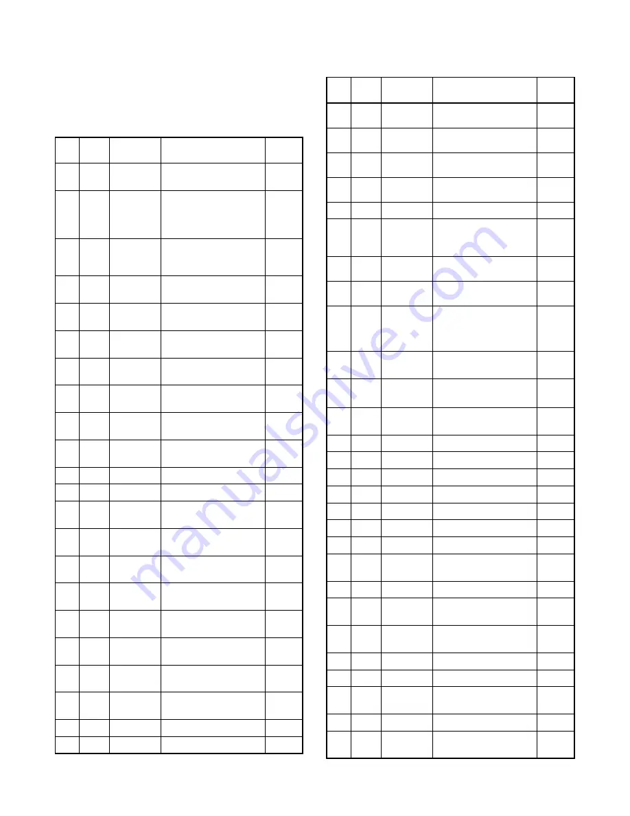 FUNAI DCVR-2700 Service Manual Download Page 57