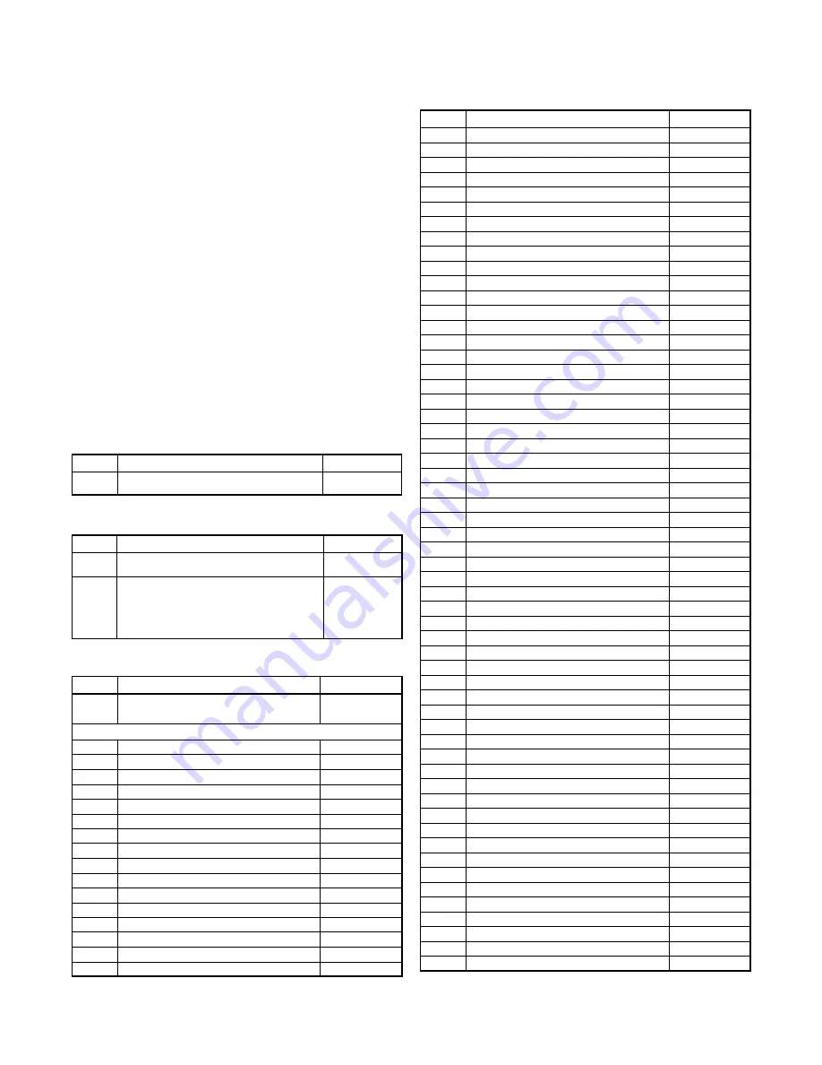 FUNAI DCVR-2700 Service Manual Download Page 86