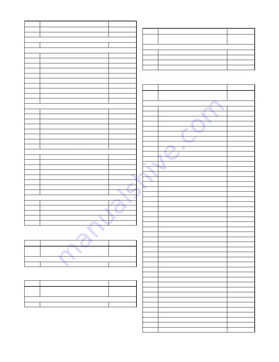 FUNAI DCVR-2700 Service Manual Download Page 96