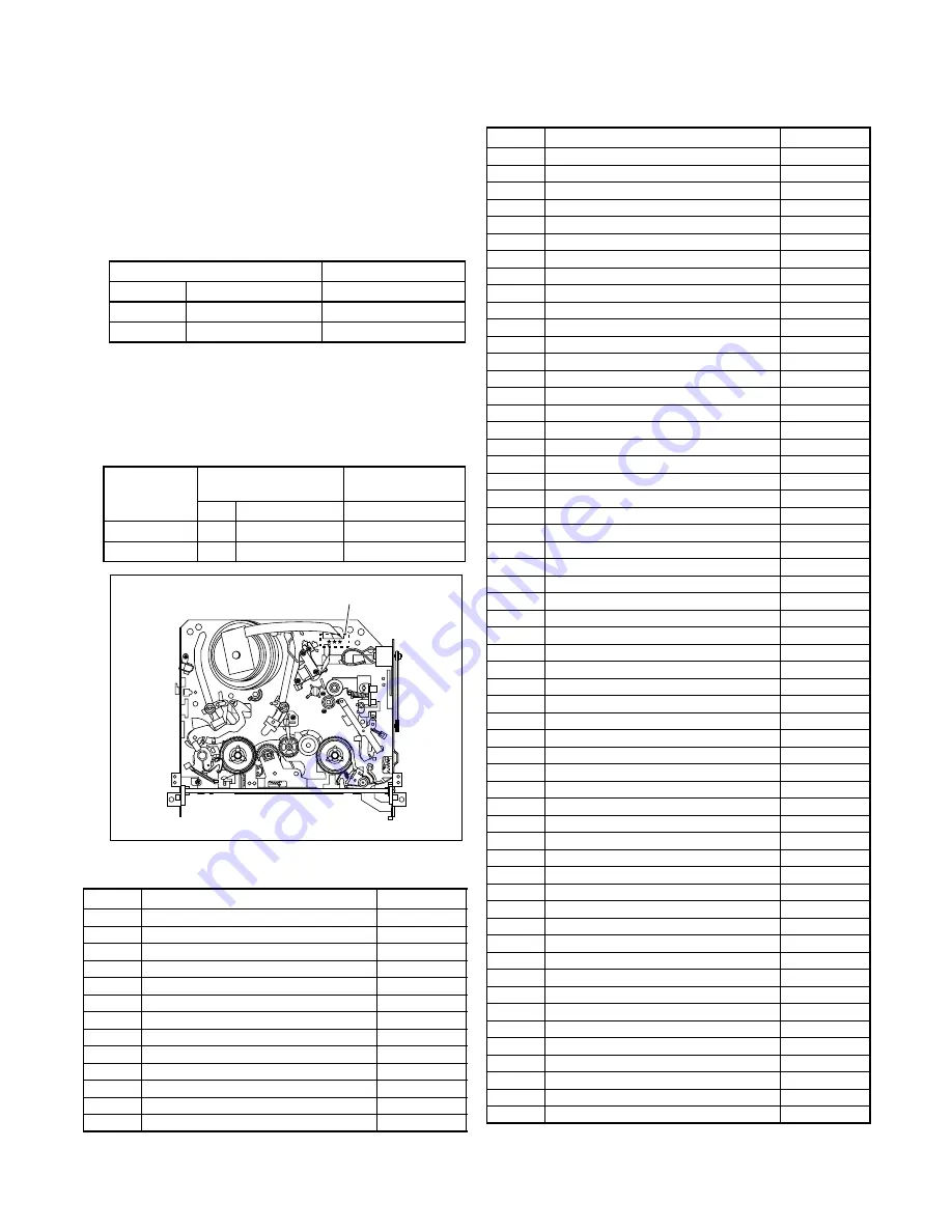 FUNAI DCVR-2700 Service Manual Download Page 99