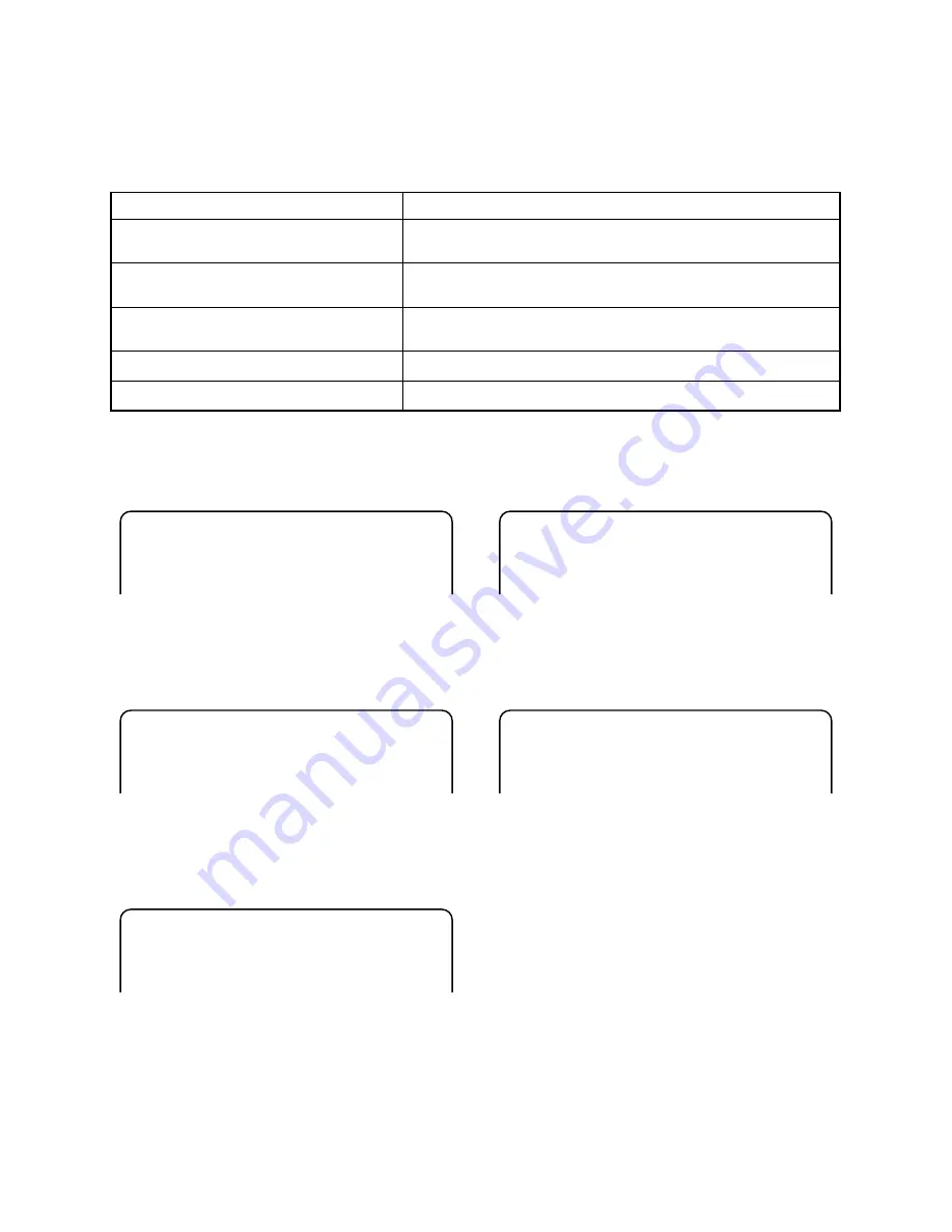 FUNAI DDVR-7530D Service Manual Download Page 21