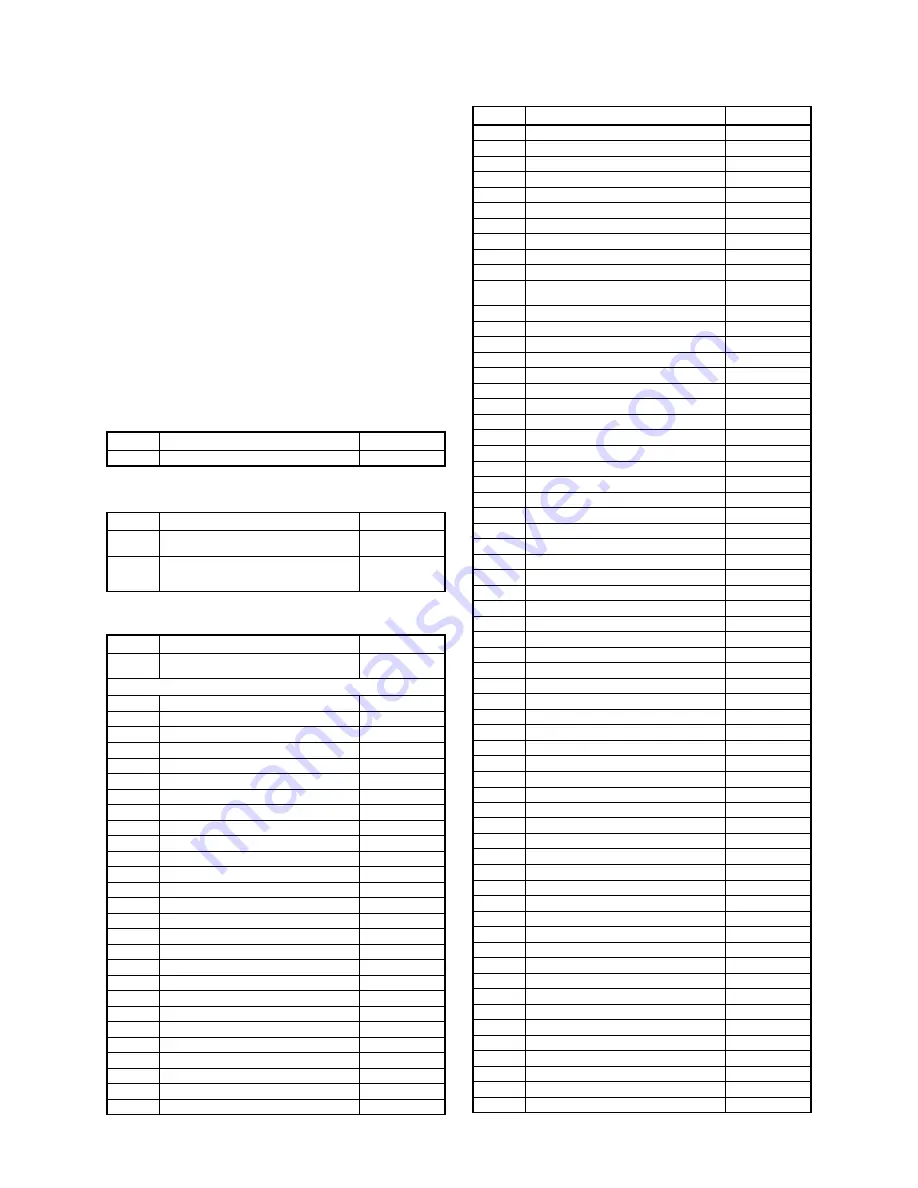 FUNAI DDVR-7530D Service Manual Download Page 57