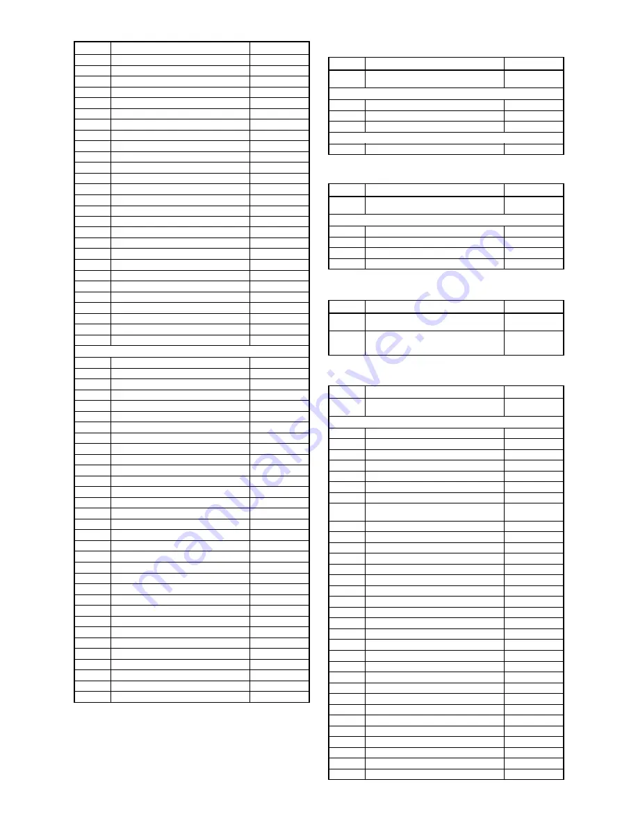 FUNAI DDVR-7530D Service Manual Download Page 65