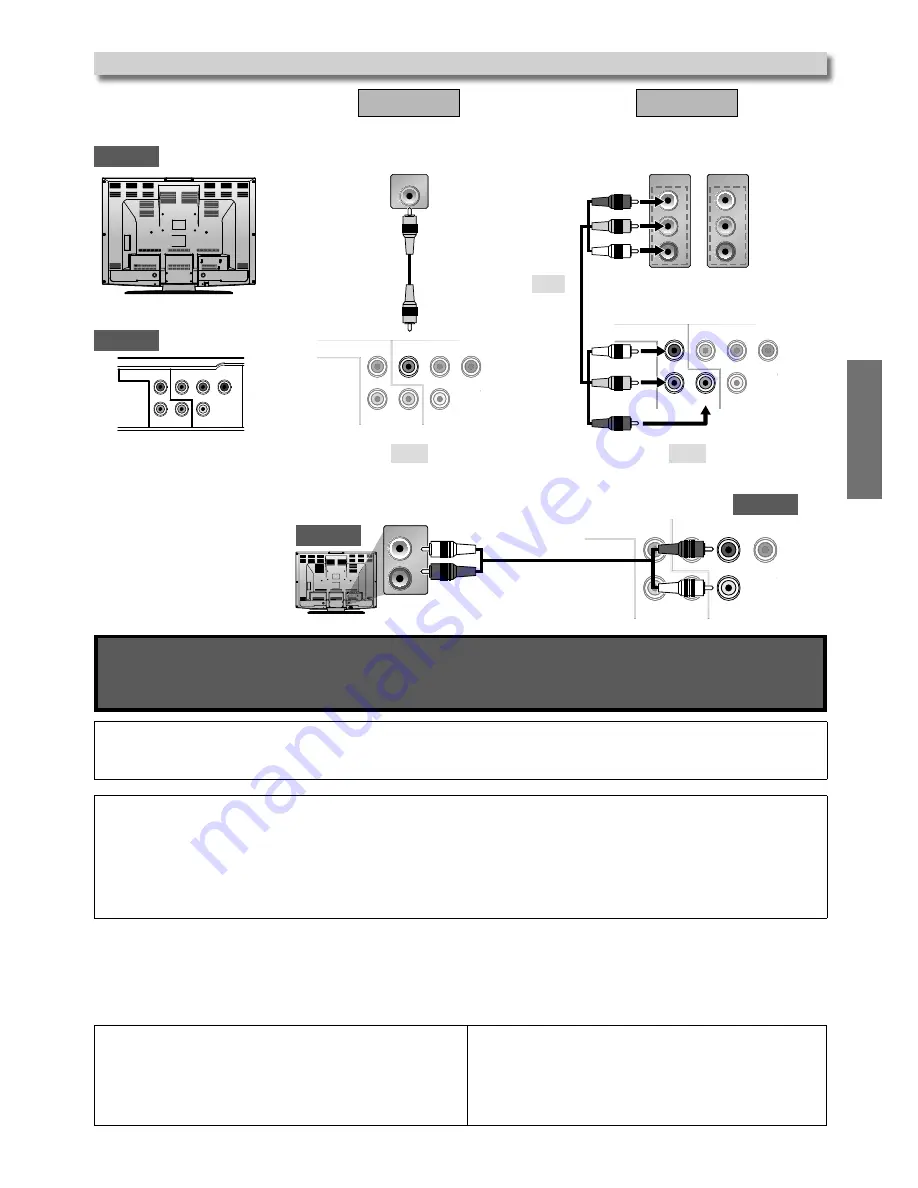 FUNAI DP100FX4 Owner'S Manual Download Page 7