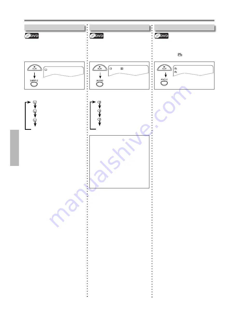 FUNAI DP100FX4 Owner'S Manual Download Page 14