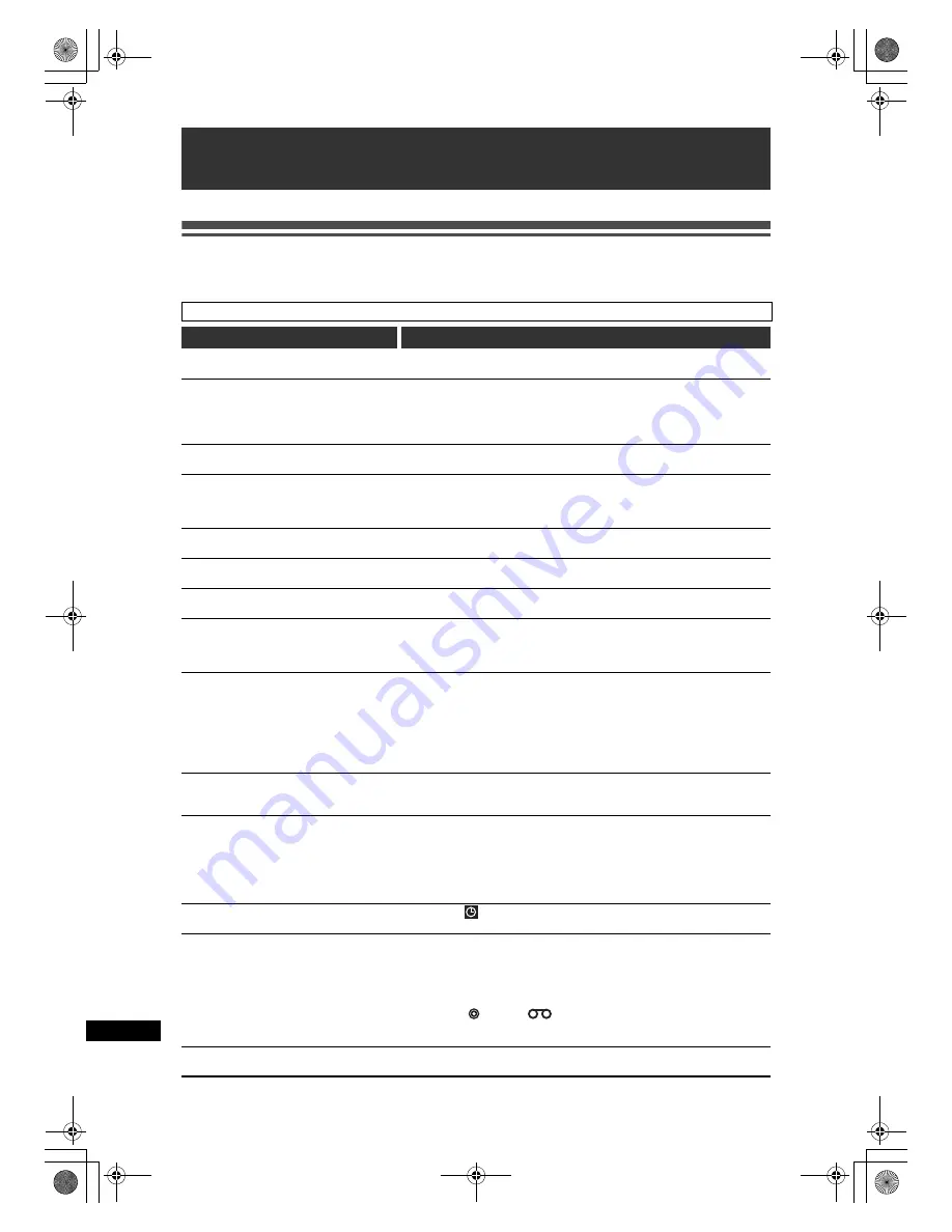 FUNAI DRV-B2737 Owner'S Manual Download Page 66