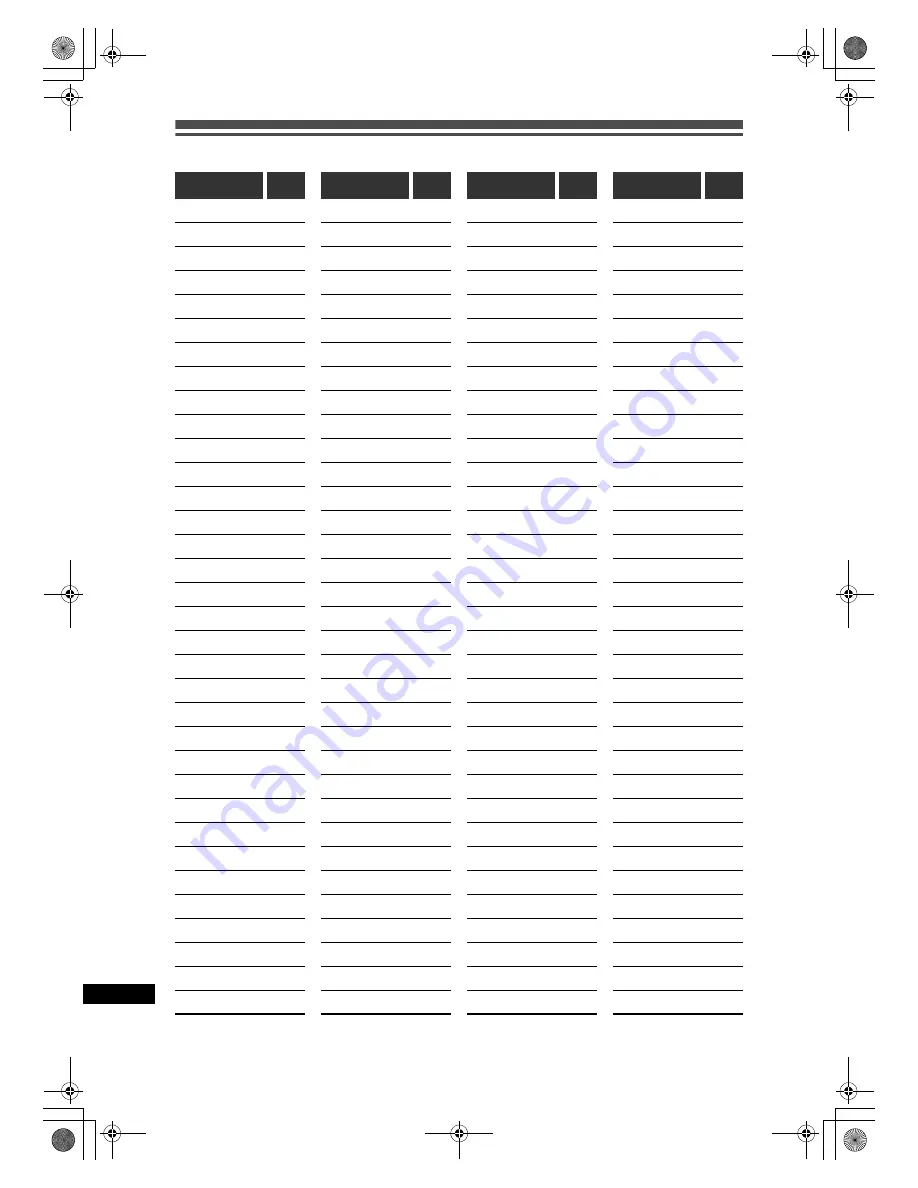 FUNAI DRV-B2737 Owner'S Manual Download Page 70