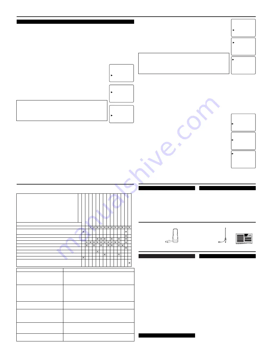 FUNAI ET413E, ET419E Скачать руководство пользователя страница 4