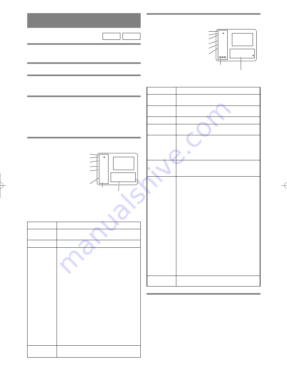 FUNAI F100DB Owner'S Manual Download Page 20