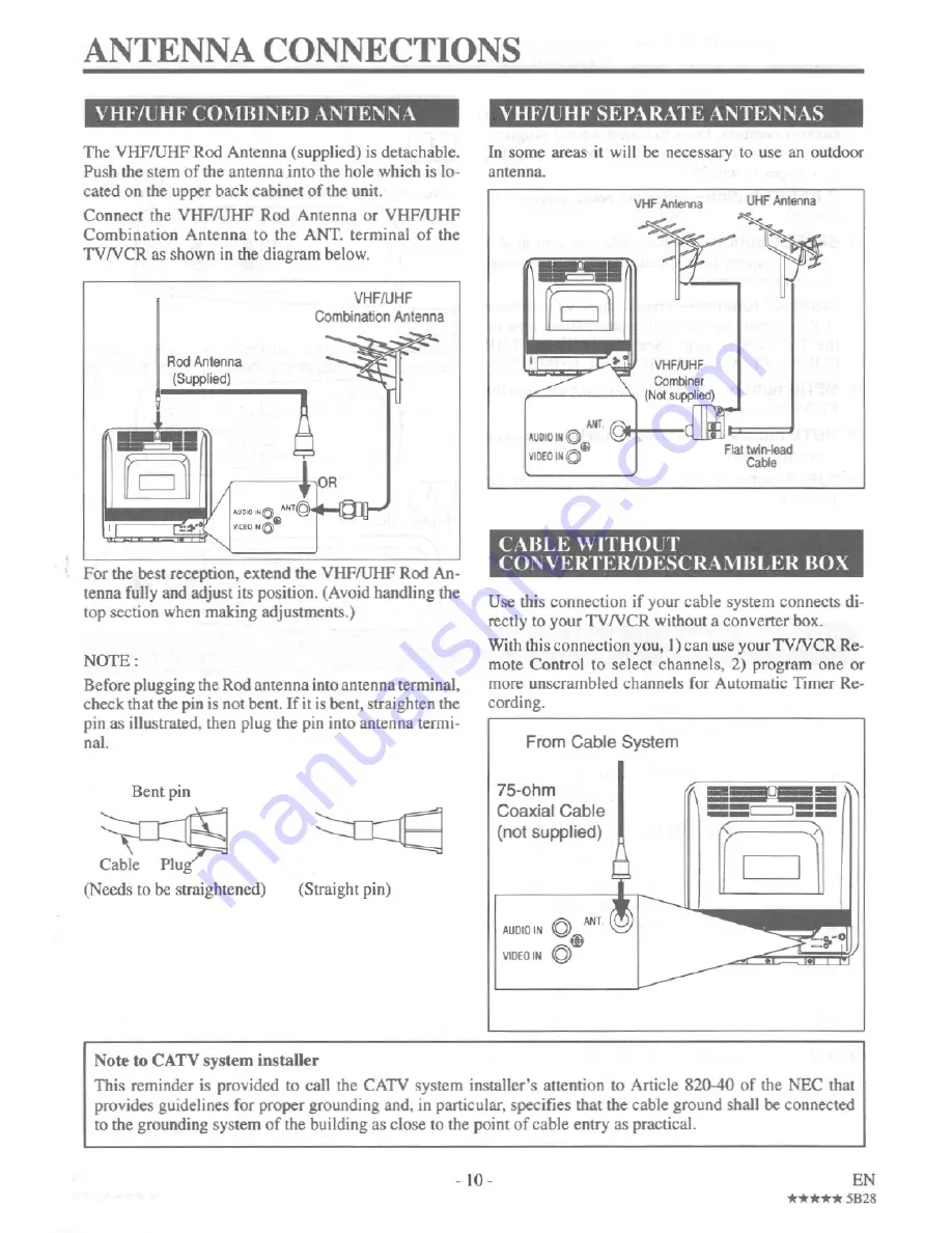 FUNAI F13TRE1 Скачать руководство пользователя страница 10