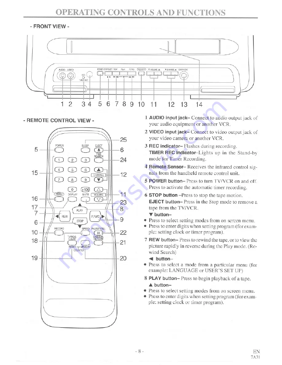 FUNAI F13TRG1 Owner'S Manual Download Page 8