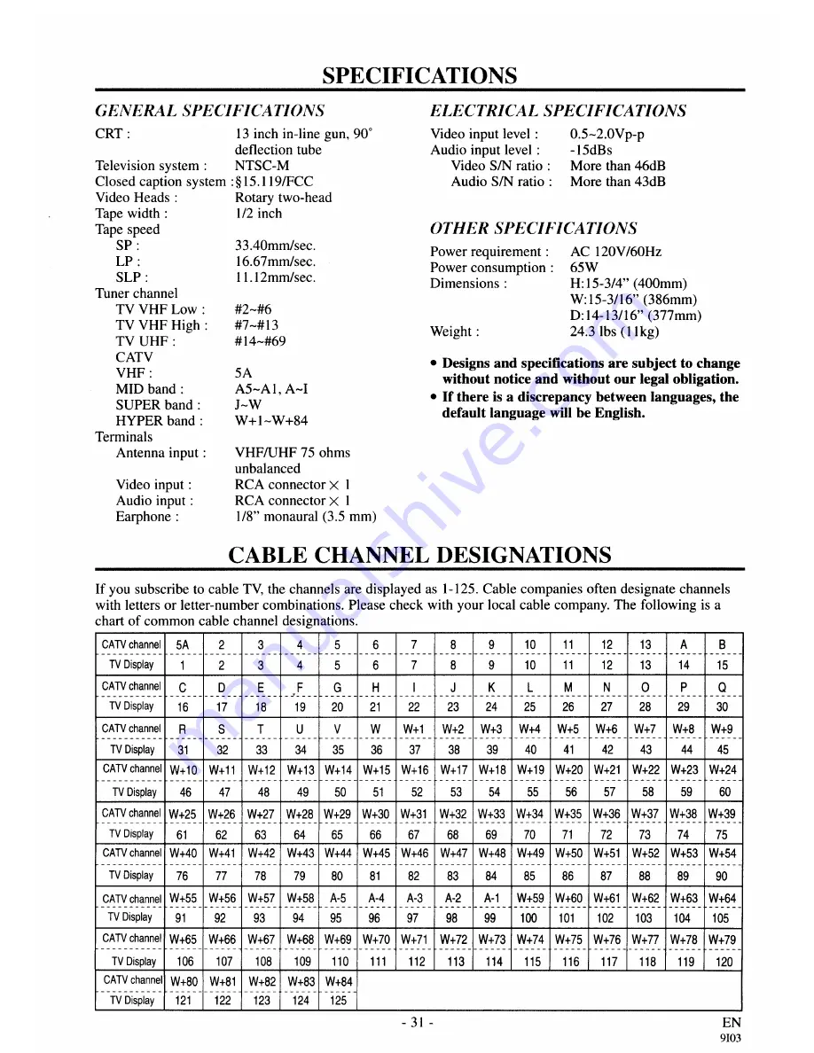 FUNAI F313CA Owner'S Manual Download Page 31