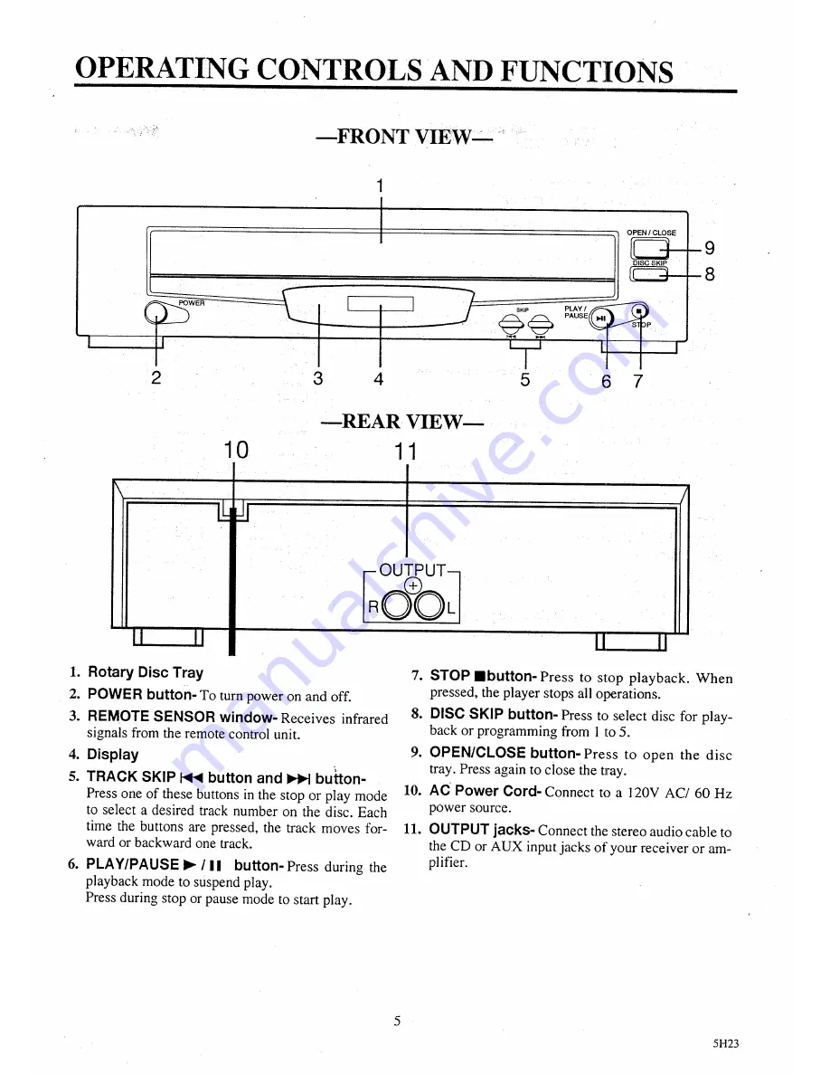 FUNAI FCD5000 Owner'S Manual Download Page 5