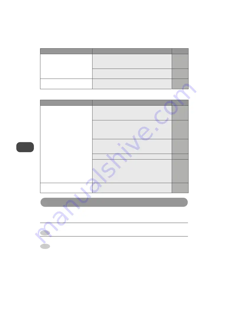 FUNAI FDP-100 User Manual Download Page 40