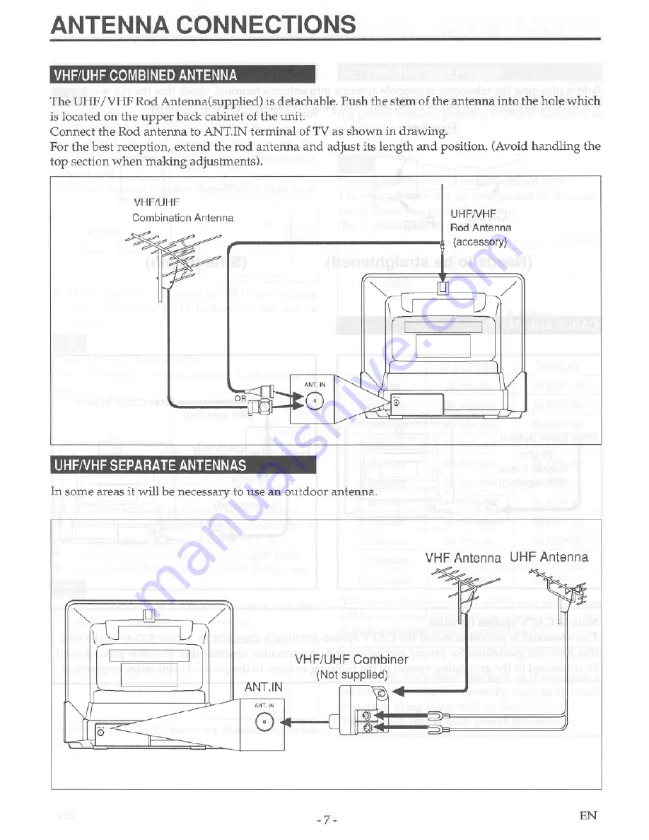 FUNAI FT1321 Owner'S Manual Download Page 7