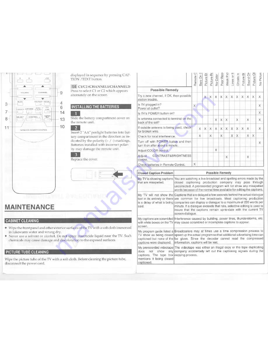 FUNAI FT1931C Owner'S Manual Download Page 9