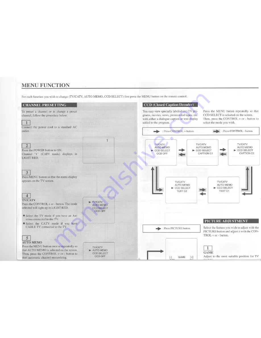 FUNAI FT1941 Owner'S Manual Download Page 5