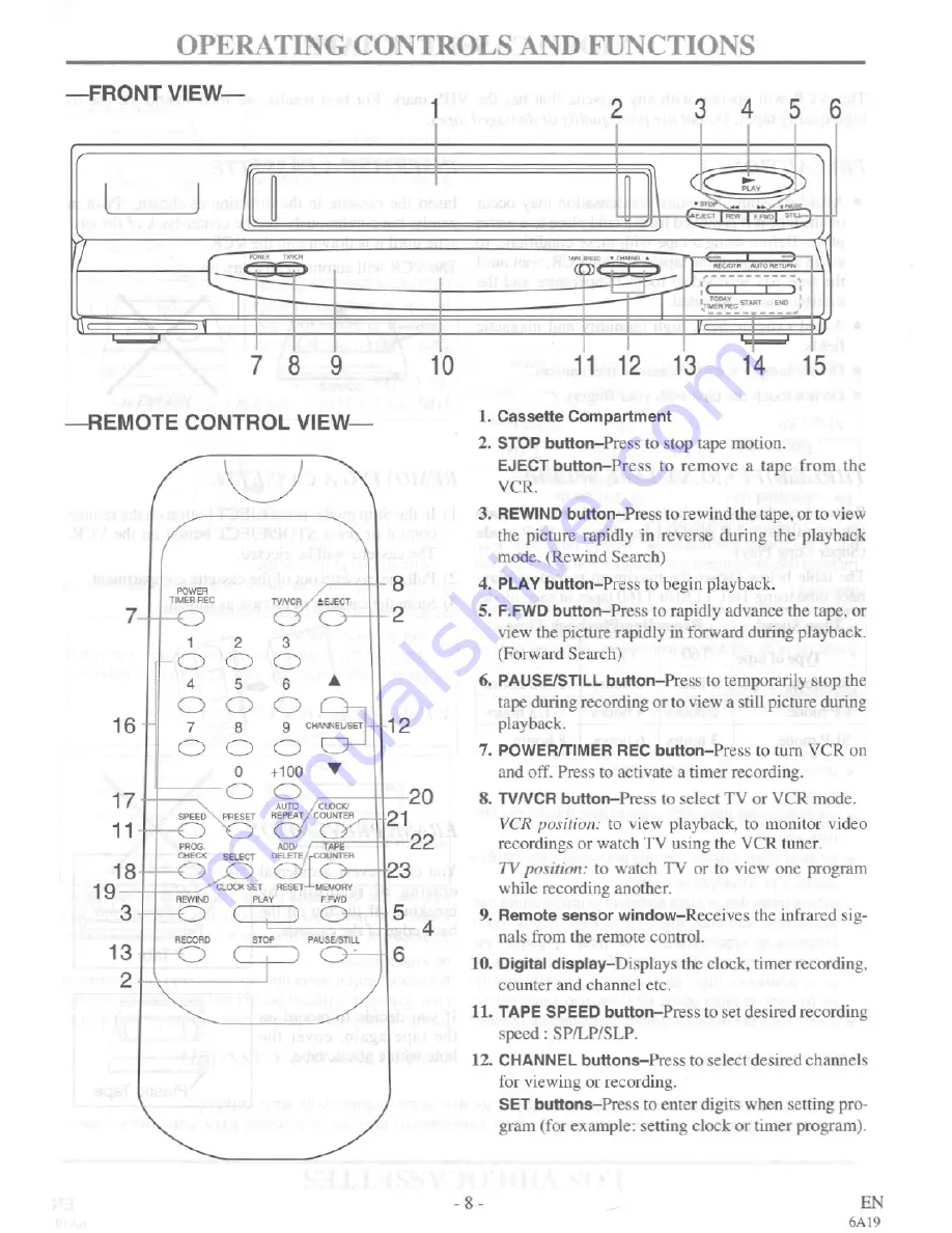 FUNAI FV2161 Owner'S Manual Download Page 8