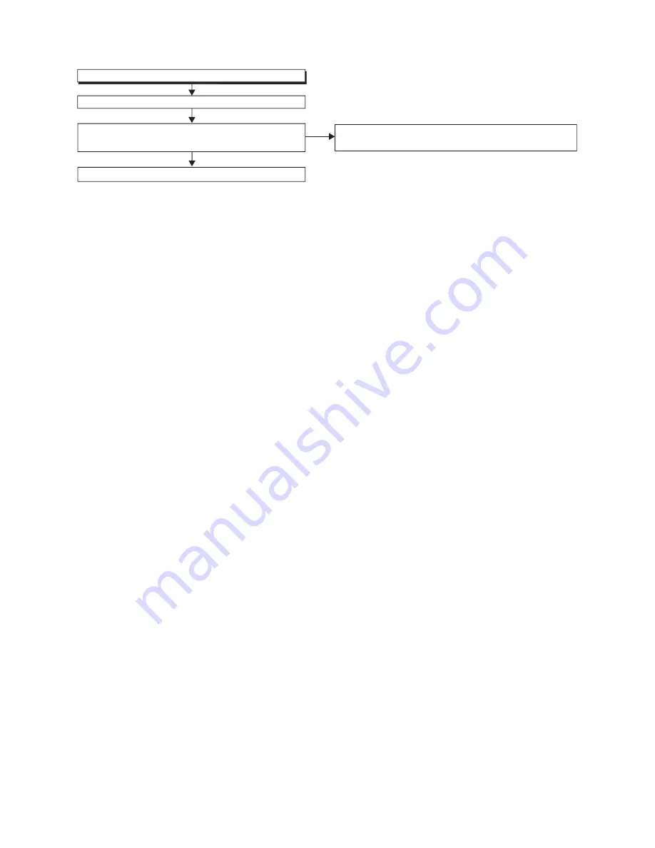 FUNAI HT2-M200 Service Manual Download Page 20