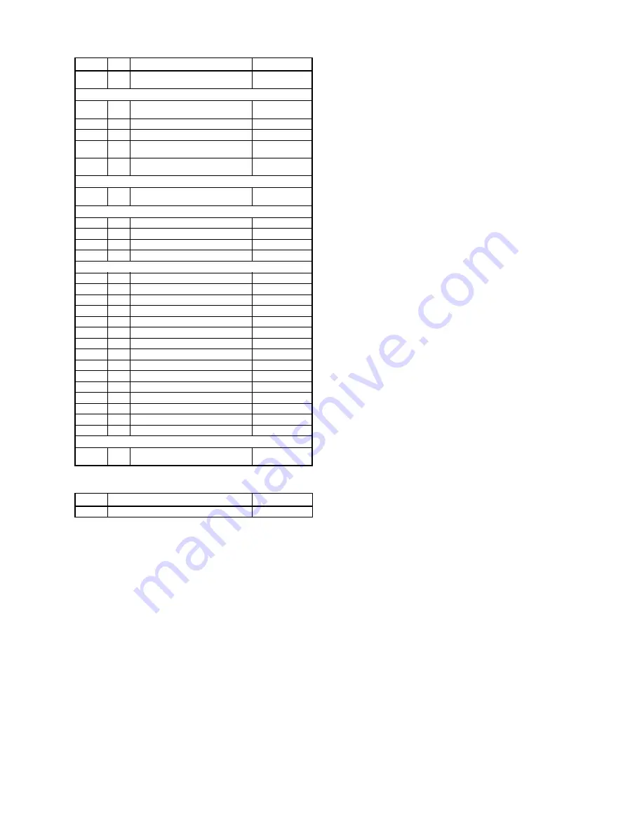 FUNAI LED22-H800M Service Manual Download Page 70