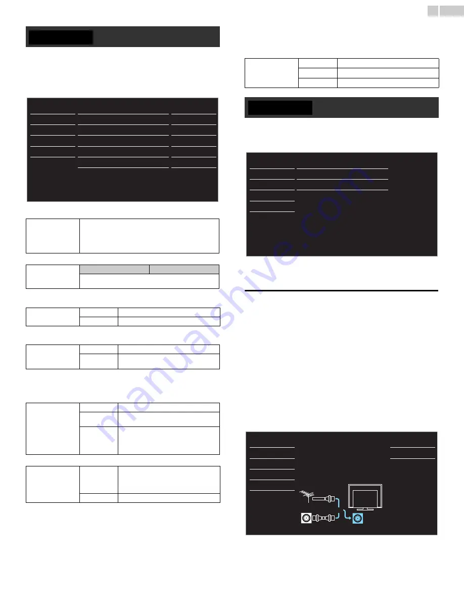 FUNAI LF320FX4 Owner'S Manual Download Page 22