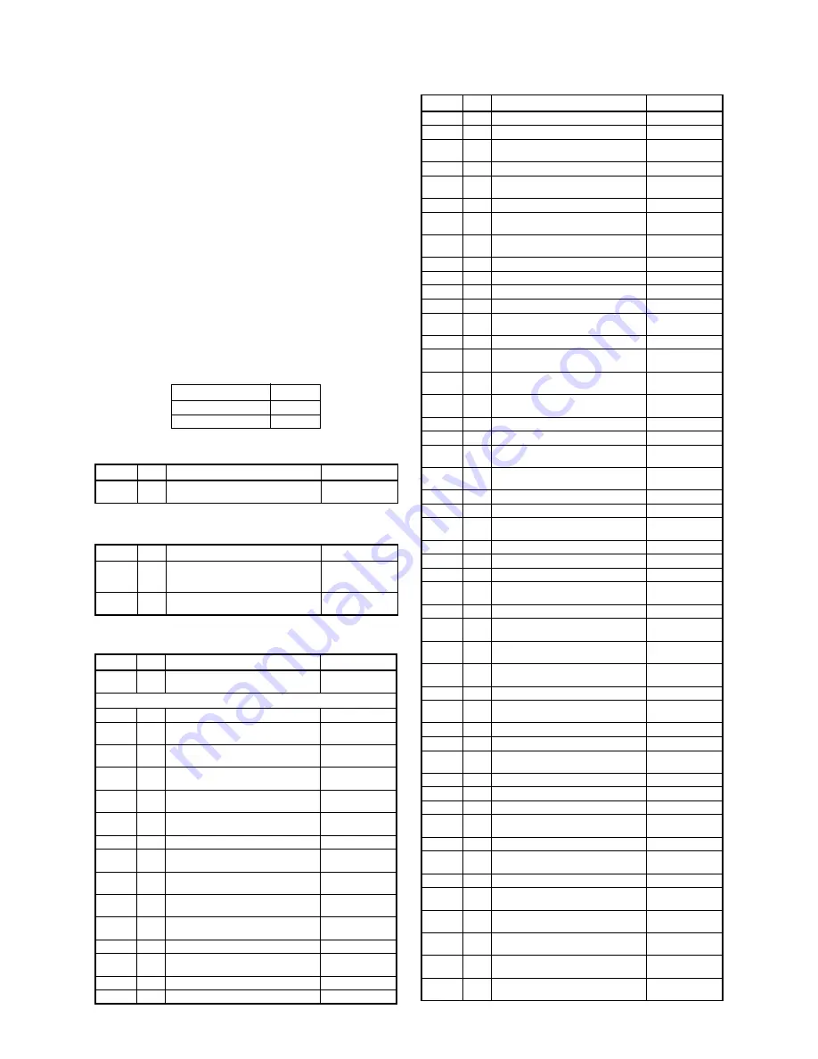 FUNAI LH8-M40BB Service Manual Download Page 58