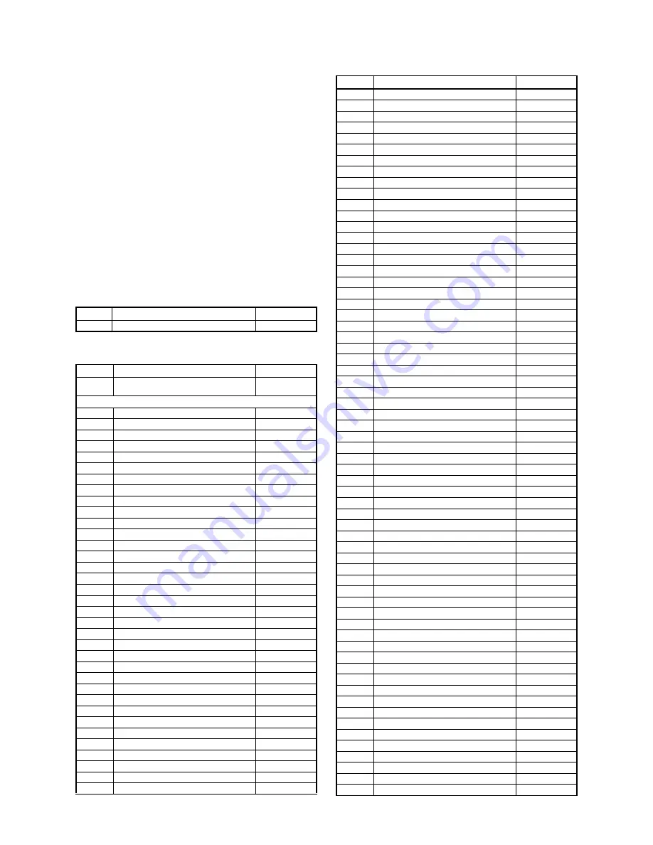 FUNAI LH850-M32 Service Manual Download Page 58