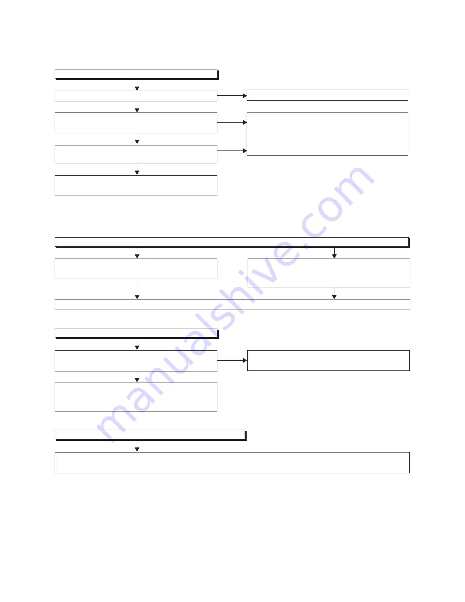 FUNAI LT8-M40BB Service Manual Download Page 23