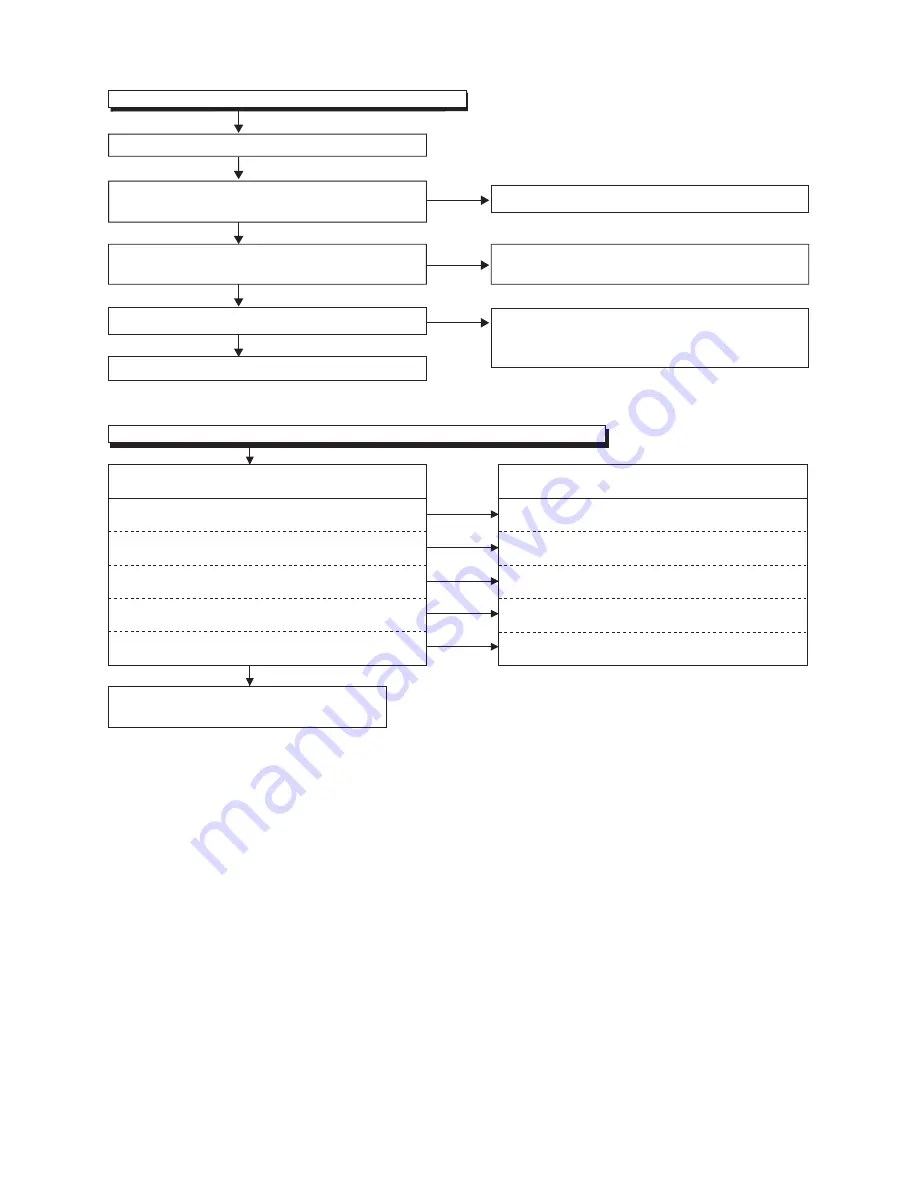 FUNAI LT8-M40BB Service Manual Download Page 26