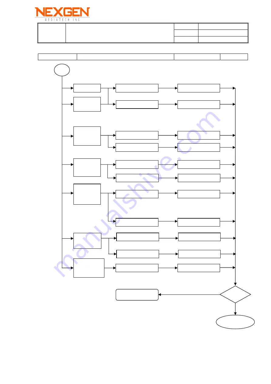 FUNAI NLC-3216 Service Manual Download Page 16