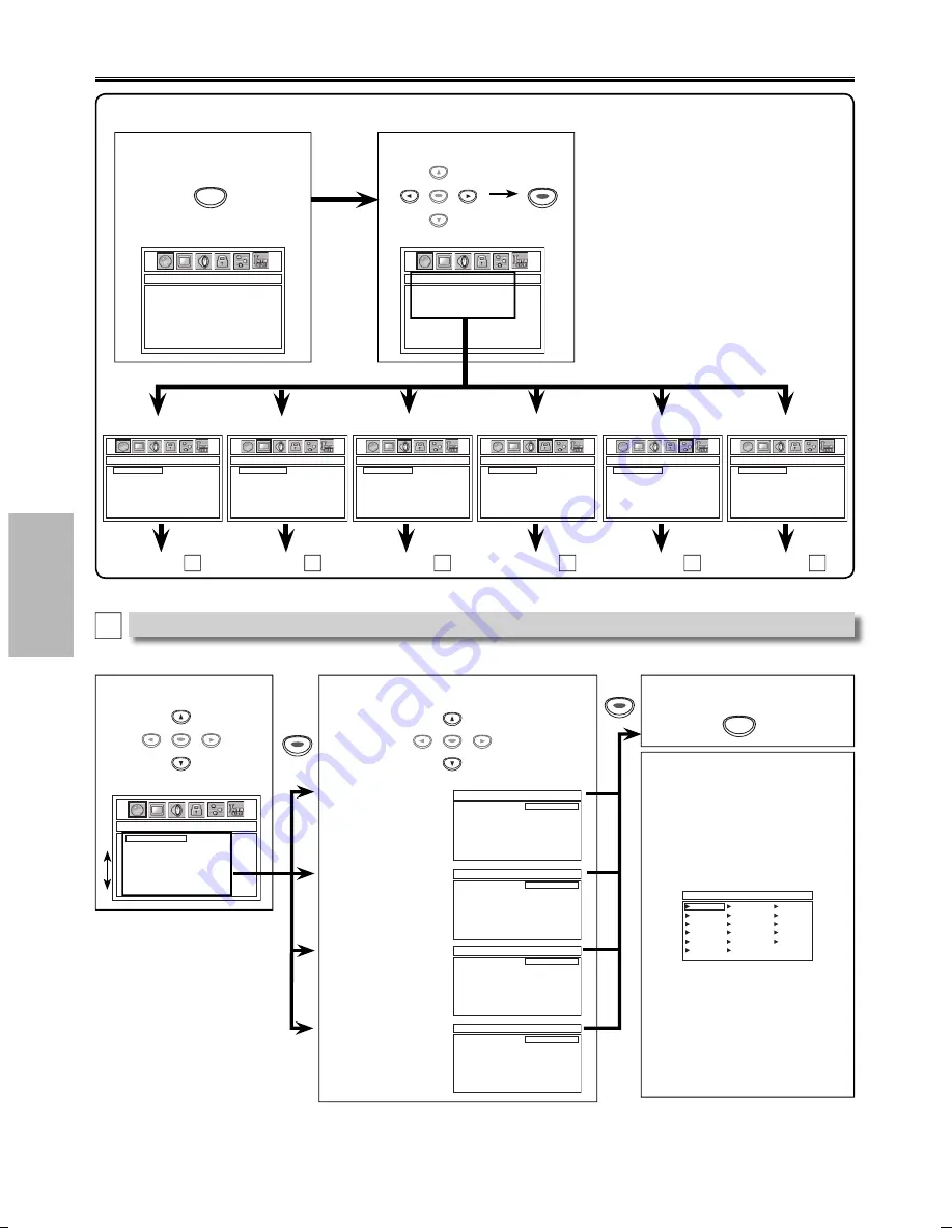 FUNAI PD5203 Скачать руководство пользователя страница 14