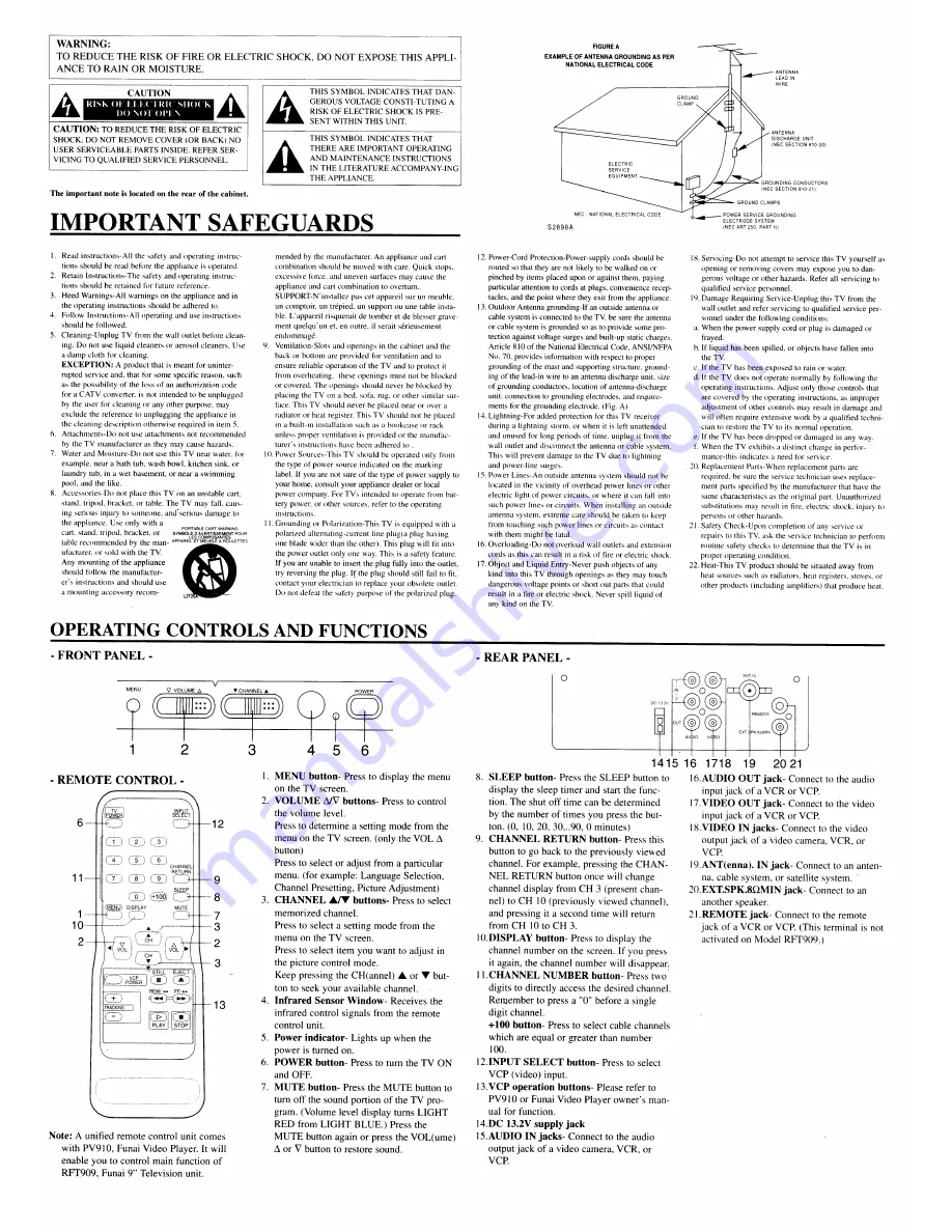 FUNAI RFT909 Owner'S Manual Download Page 2